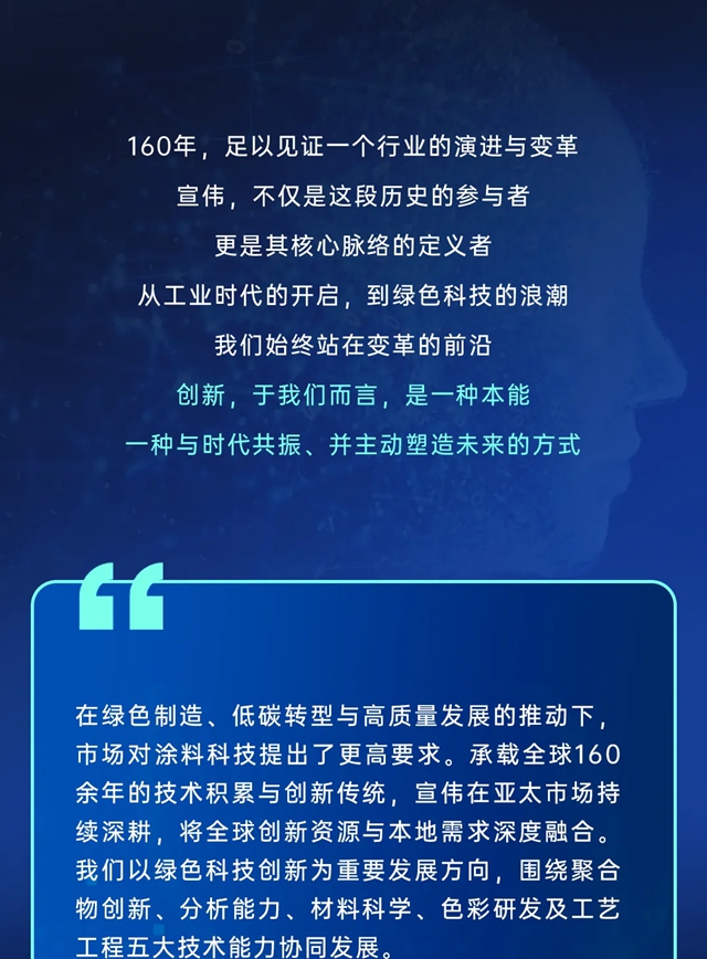 160 年创新积淀｜宣伟以科技涂料守护美好生活