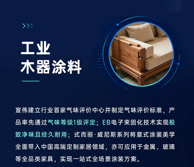 160 年创新积淀｜宣伟以科技涂料守护美好生活
