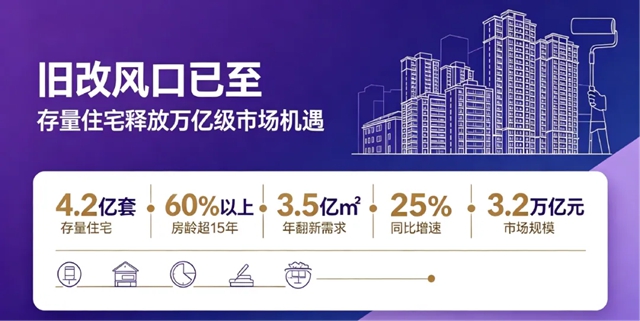 美涂士美到家长沙16店齐开,全速领跑涂装焕新赛道