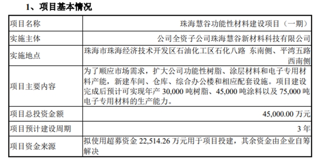 营收5.76亿、净赚1.11亿!慧谷新材4.5亿押注珠海扩产