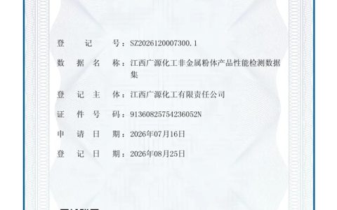 三重首例！广源集团“非金属粉体产品性能检测数据集”喜获数据知识产权登记证书，评估价值838万元