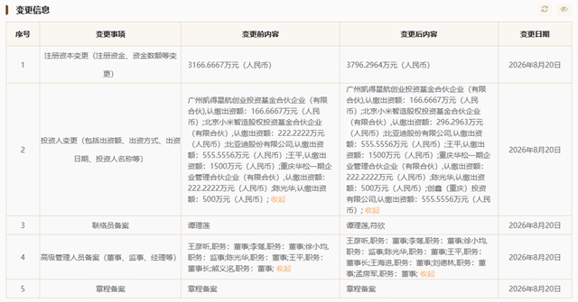 赛力斯1.5亿入股,华辉涂料集齐四家新能源车企