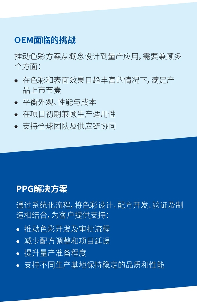 PPG从概念到量产的色彩上线流程