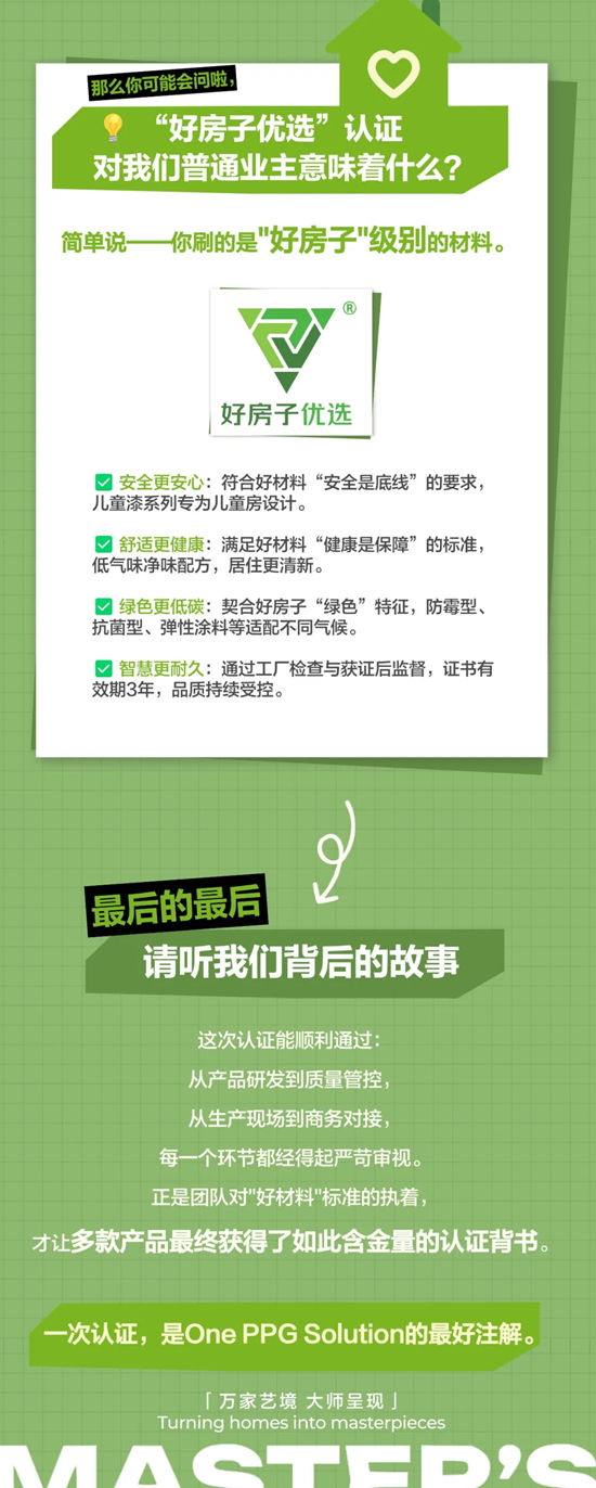 PPG大师®漆旗下多款荣获“好房子优选”产品认证