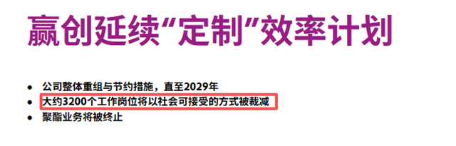 化工巨头临时换帅！赢创亚太区总裁雷铁喜临危受命