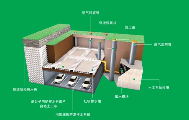 九阳防水落实倪虹部长湖北调研精神,筑牢城市韧性根基
