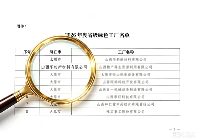 硬核“绿”动力！全国首家100%水性化涂料企业，华豹拿下省级绿色工厂重磅认证