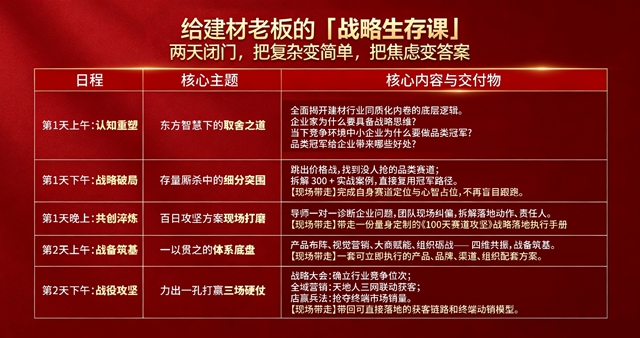 熬不出头!建材老板们,10月24日佛山,万水波带您打破五大困局