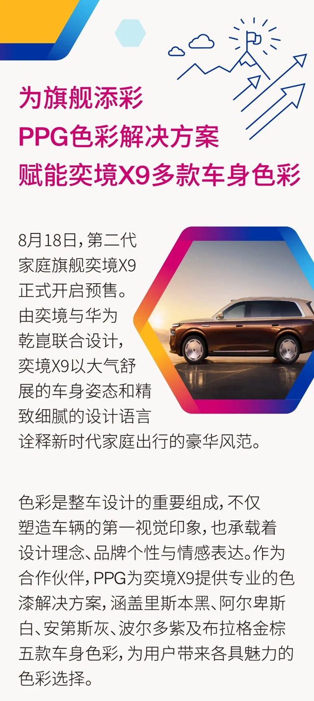 PPG色彩解决方案赋能奕境X9多款车身色彩