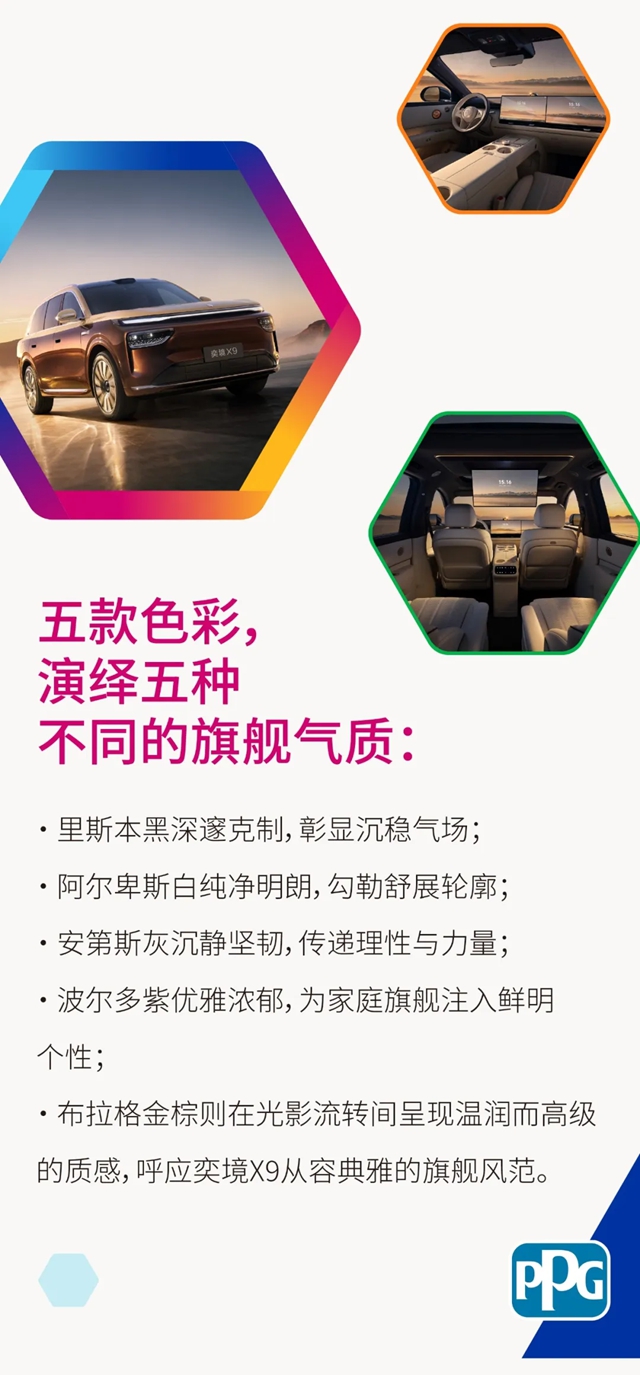PPG色彩解决方案赋能奕境X9多款车身色彩