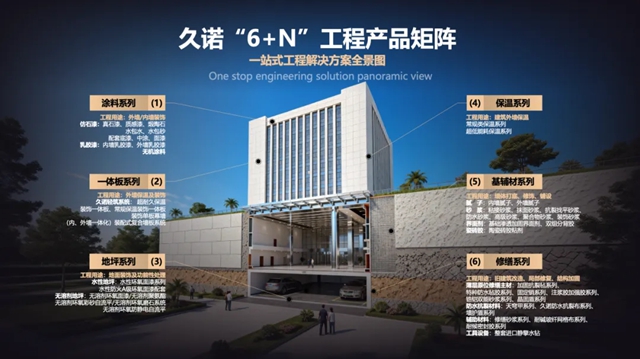 双标落子中铁系!解码久诺深耕央国企供应链的战略逻辑