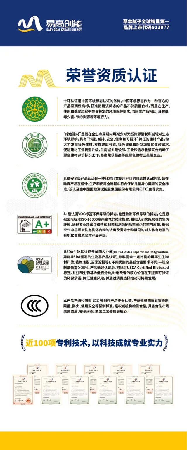 易高创能荣耀入围“中国砂粉30强”,特种砂浆实力再获行业权威认可!
