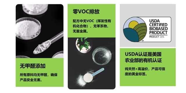 易高创能荣耀入围“中国砂粉30强”,特种砂浆实力再获行业权威认可!