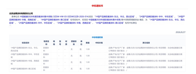 金隅涂料成功中标中国能建2026年度集采,深耕工业防腐再谱新篇!