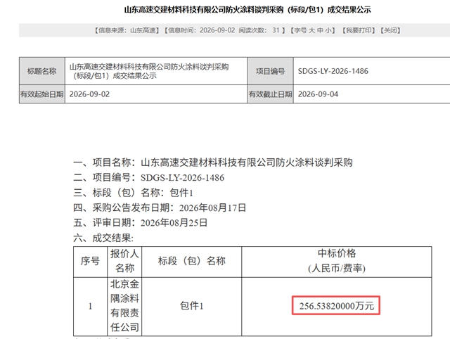 中标256万!金隅涂料告别房地产“舒适区”再下一城