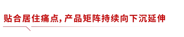 深耕县域市场,东方雨虹普铁品牌专列启程!