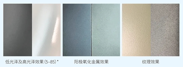 PPG适用于铝合金门窗的高性能液体及粉末涂料