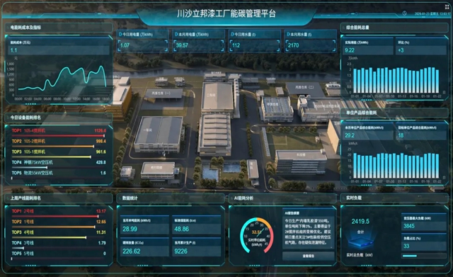 国家卓越级智能工厂——立邦涂料（中国）有限公司绿色高性能水性涂料数智融合智能工厂