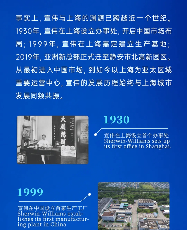 总部领航 聚势未来|宣伟荣获市北高新“总部领航”企业表彰