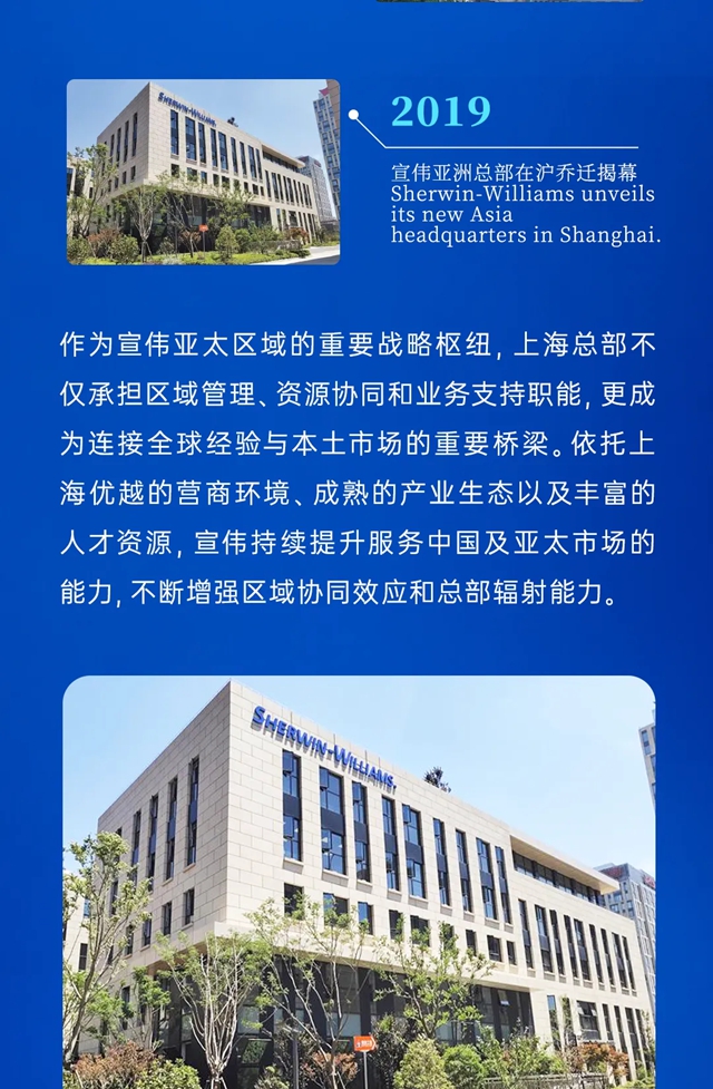 总部领航 聚势未来|宣伟荣获市北高新“总部领航”企业表彰