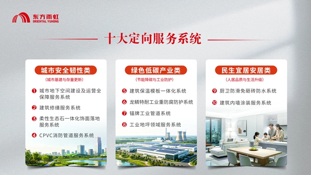 东方雨虹登榜北京民企百强，背后藏着什么底牌？
