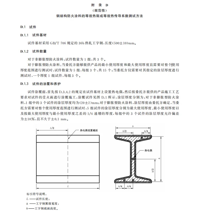 GB14907-2026《钢结构防火涂料》强制性国标正式发布,行业迎来重大升级!
