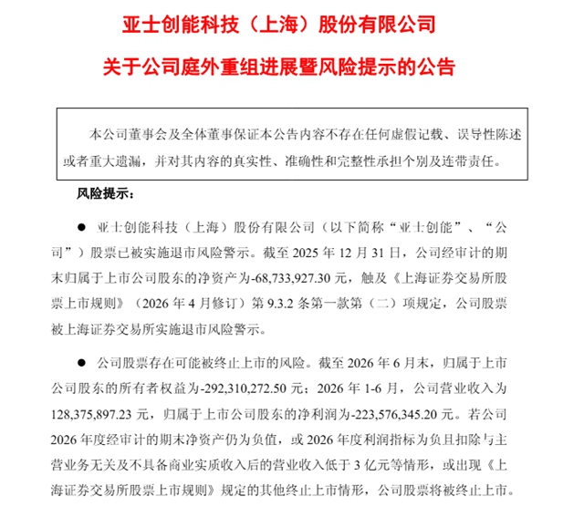 亚士敲定产业投资人,拟投5.8亿参与重整