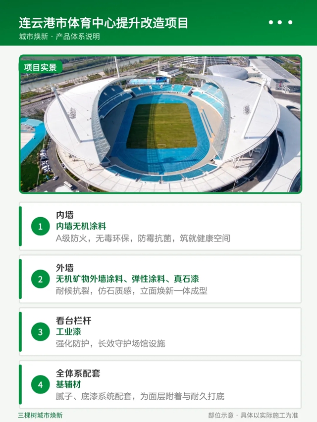 焕新城市体育地标！三棵树助力连云港体育中心迎战省运会