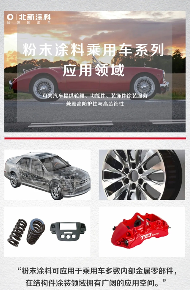 北新涂料 | 从零部件到整车进阶，粉末涂料打造乘用车涂装新生态