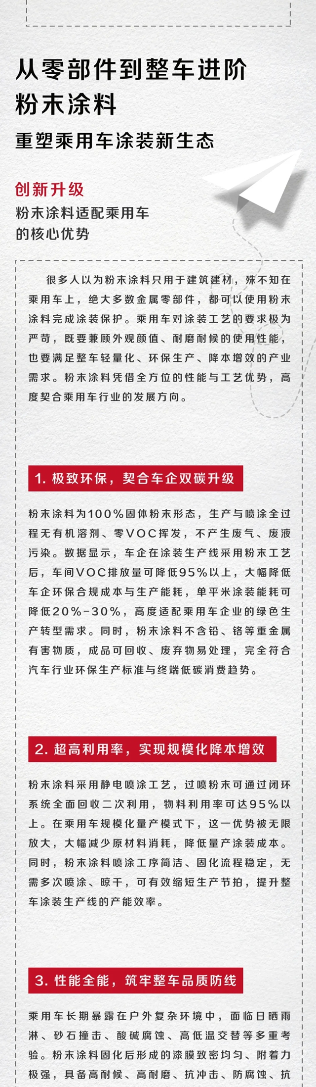 北新涂料 | 从零部件到整车进阶，粉末涂料打造乘用车涂装新生态