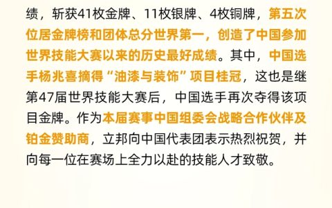 立邦祝贺中国选手在第48届世界技能大赛中蝉联“油漆与装饰”项目冠军！
