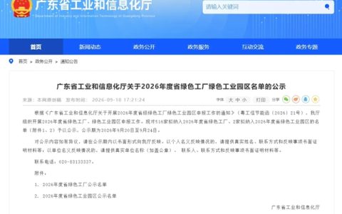 睿智高科获评“广东省绿色工厂”，以绿色制造赋能涂料行业可持续发展