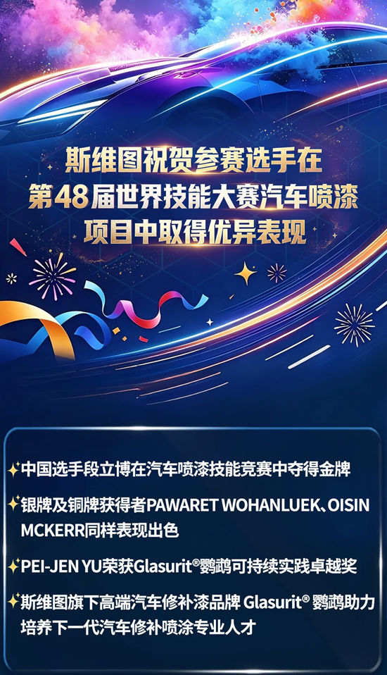 斯维图祝贺参赛选手在第48届世界技能大赛汽车喷漆项目中取得优异表现