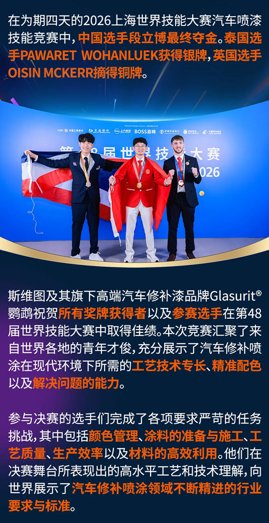 斯维图祝贺参赛选手在第48届世界技能大赛汽车喷漆项目中取得优异表现
