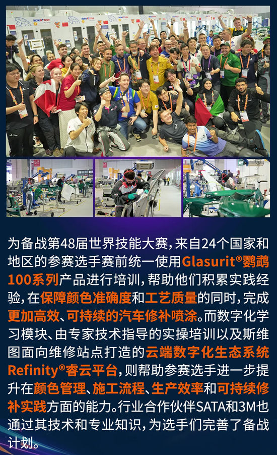 斯维图祝贺参赛选手在第48届世界技能大赛汽车喷漆项目中取得优异表现