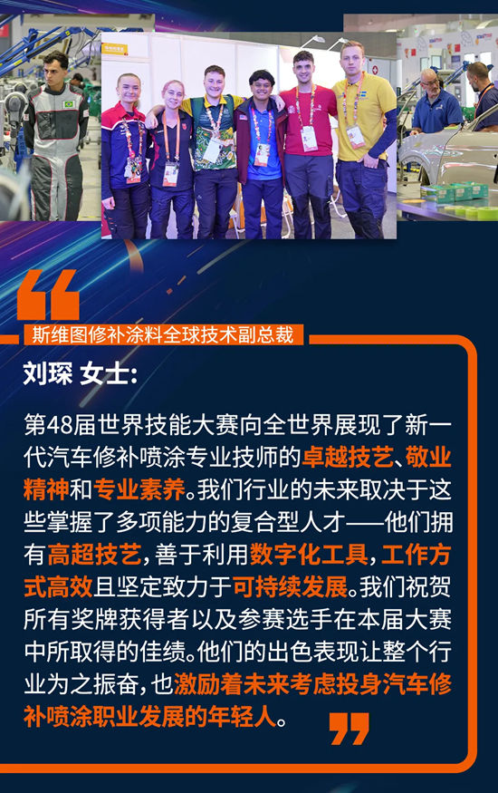斯维图祝贺参赛选手在第48届世界技能大赛汽车喷漆项目中取得优异表现