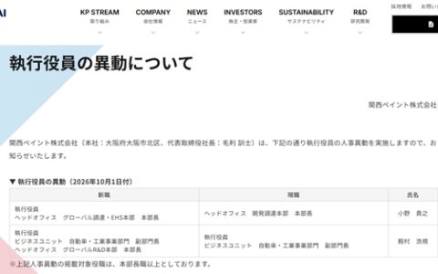 关西涂料10月1日人事变阵，藏着什么全球棋局？