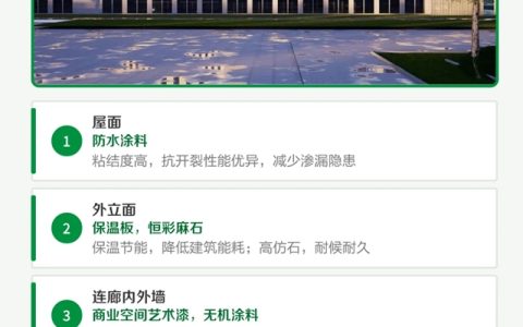 美学与性能兼备！三棵树系统解决方案助力西安戏剧学院建设