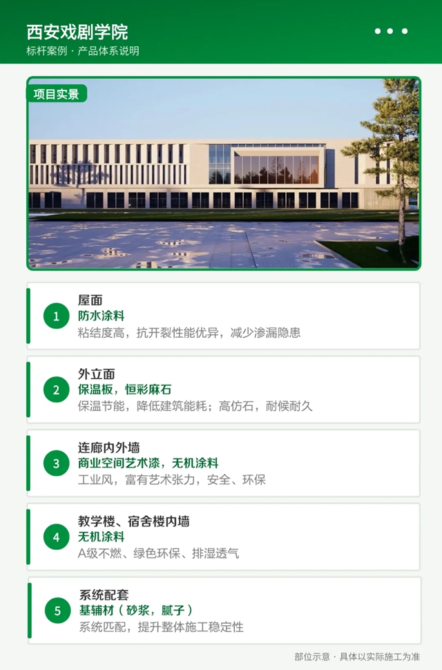 美学与性能兼备!三棵树系统解决方案助力西安戏剧学院建设