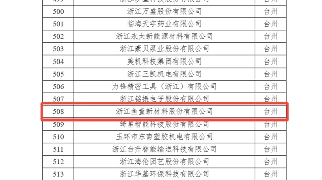 鱼童入选2026年浙江省绿色工厂名单