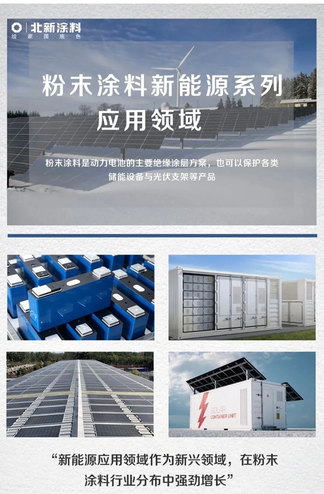 北新涂料 | 护航三电，赋能光储，一篇读懂粉末涂料新能源应用场景