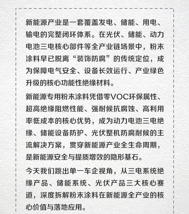 北新涂料 | 护航三电，赋能光储，一篇读懂粉末涂料新能源应用场景