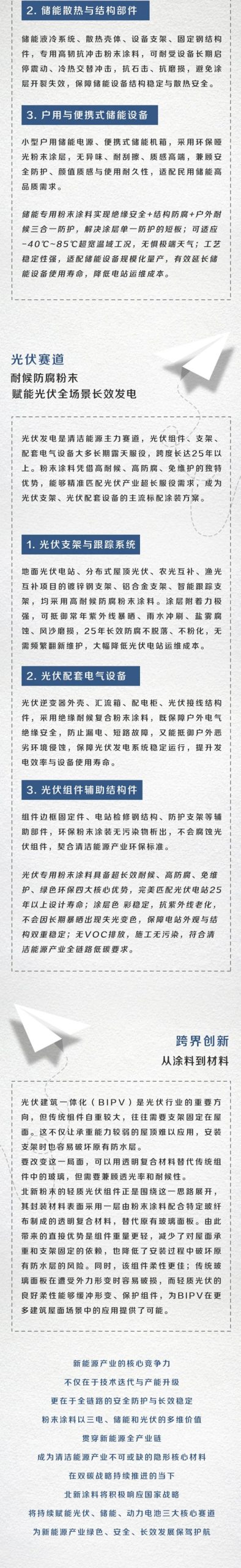 北新涂料 | 护航三电，赋能光储，一篇读懂粉末涂料新能源应用场景