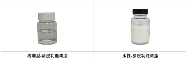 都铂股份冲刺北交所,特种树脂风口藏不住了?