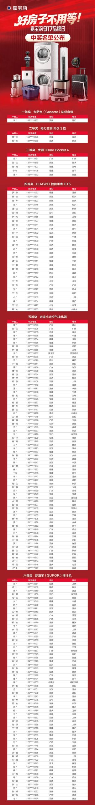 恭喜中奖！嘉宝莉917活动中奖名单出炉~