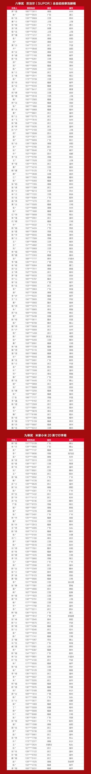 恭喜中奖!嘉宝莉917活动中奖名单出炉~