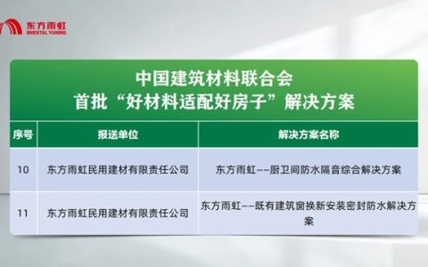 东方雨虹两大系统入选首批“好材料适配好房子”解决方案名单