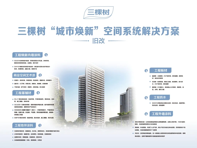 三棵树亮相第二十三届中国住博会,以系统能力作答“好房子”时代命题