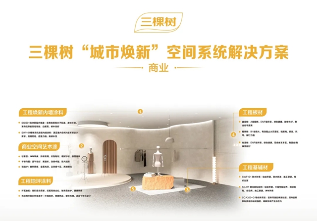 三棵树亮相第二十三届中国住博会,以系统能力作答“好房子”时代命题