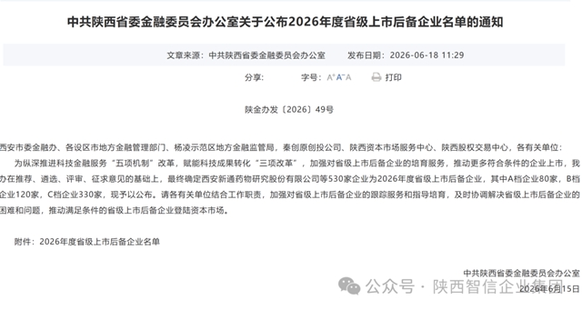 投资3.6亿,年产5万吨!西北这个涂料项目跑通交付